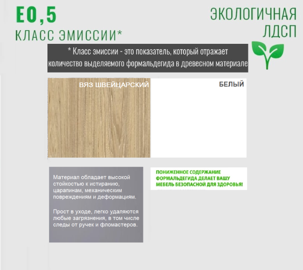 Кровать коллекции Мозаика 190х90 (распродажа) от Династия Kids